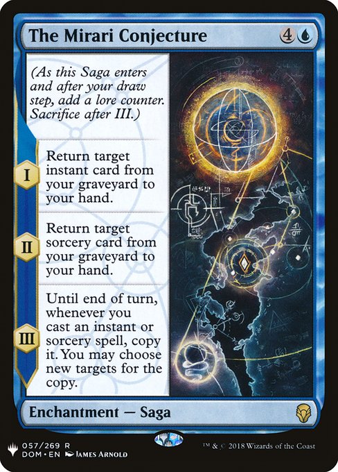 The Mirari Conjecture - The List Reprints