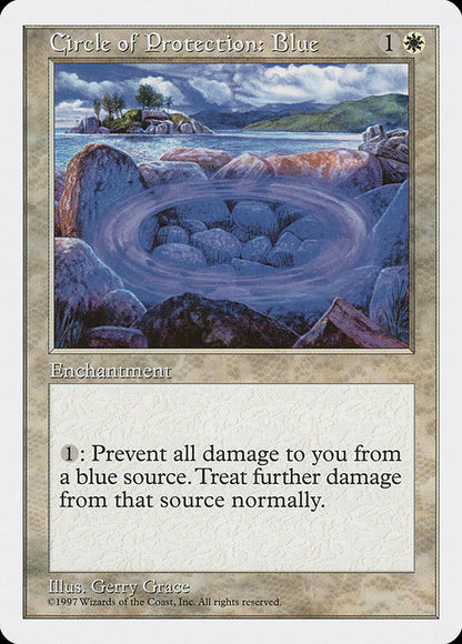Circle of Protection: Blue - Fifth Edition
