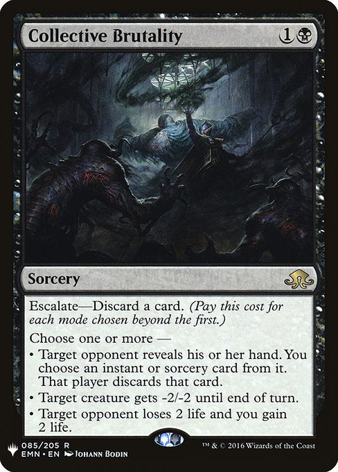 Collective Brutality - The List Reprints