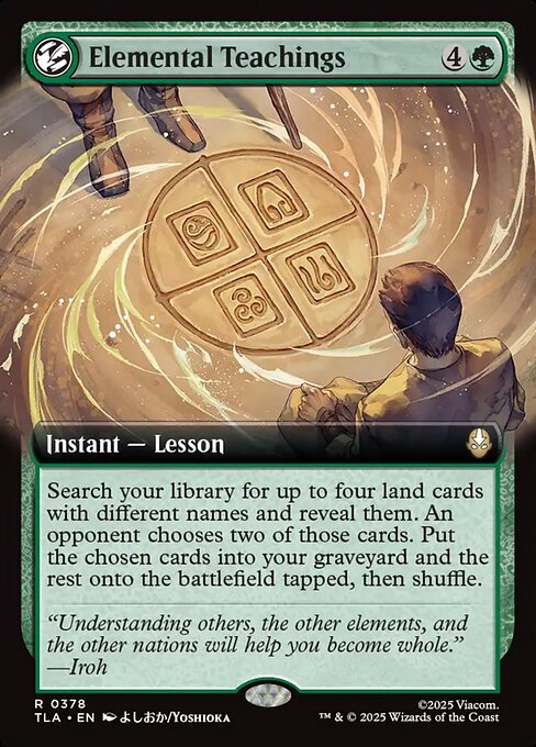 Elemental Teachings (Extended Art) (Foil) - Avatar: The Last Airbender