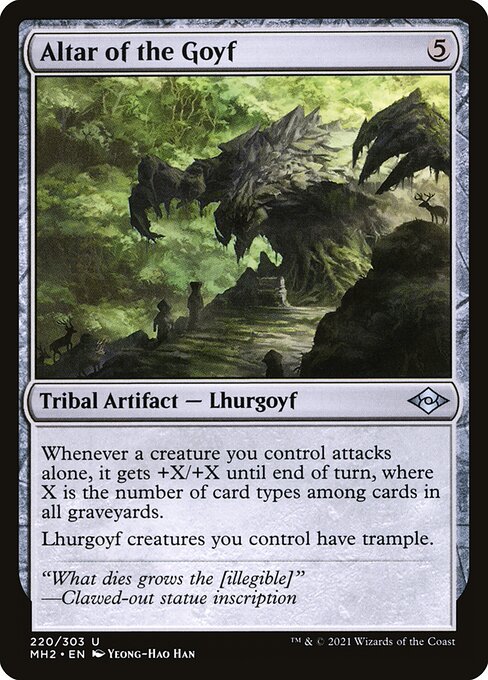 Altar of the Goyf - Commander: Modern Horizons 3